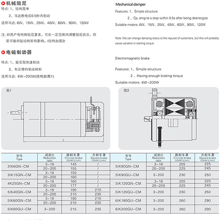 制动马达和制动器
