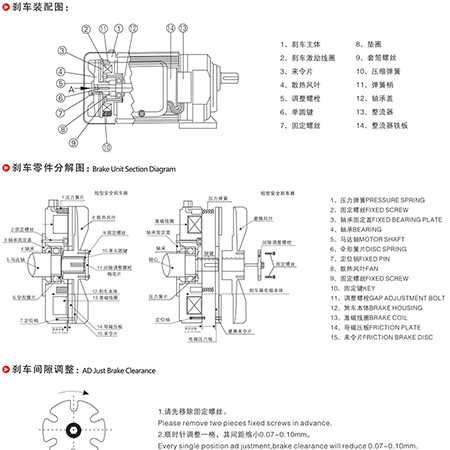 制动减速电机刹车结构图