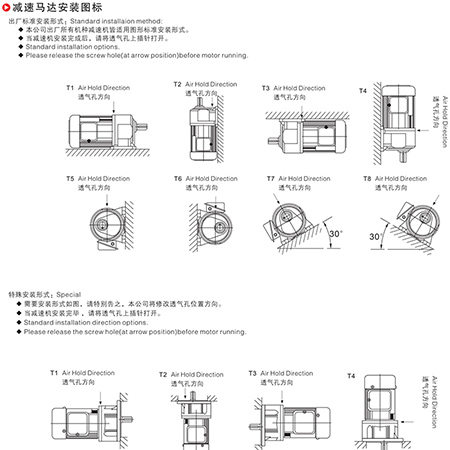 减速马达安装图